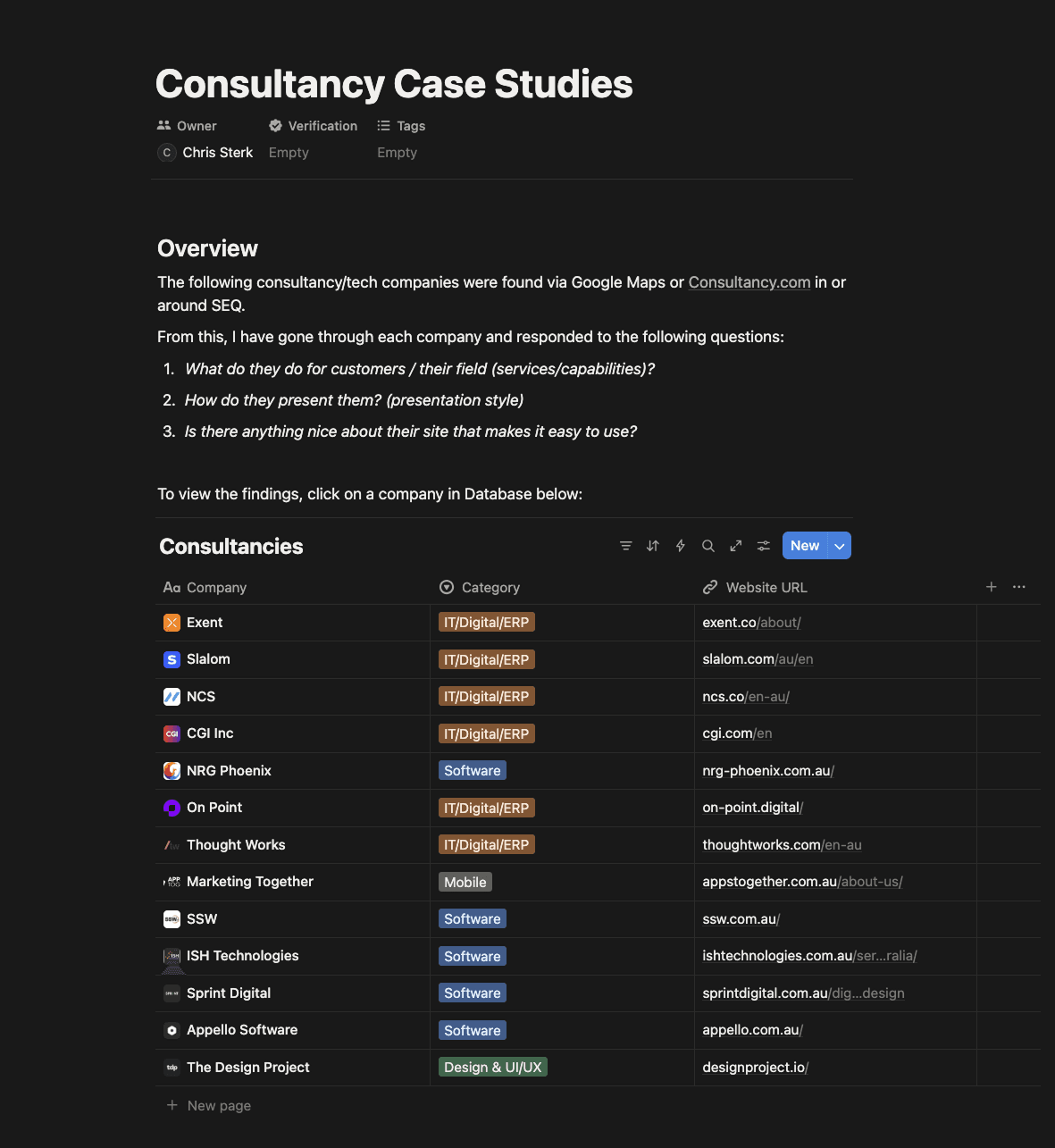 Notion database screenshot showing competitor research framework with sites and links